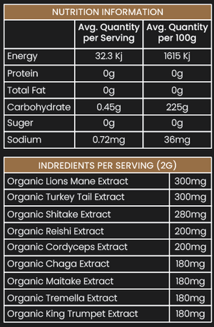 Brainezy 9in1 Daily Wellness Mushroom Secret- 30 Servings